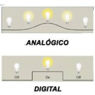 A revolução tecnológica dos nativos analógicos