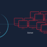 Malware XLoader oculta servidores C&C