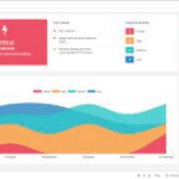 Relatório de Avaliação de Vulnerabilidade