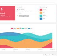 Relatório de Avaliação de Vulnerabilidade